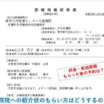 紹介状について|大森の大木皮膚科【紹介状をご希望される方へ】