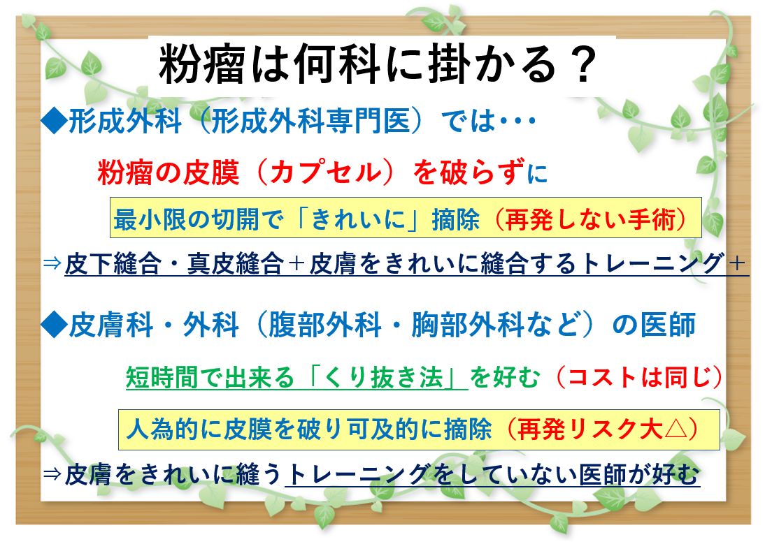 粉瘤 大田区大森の大木皮膚科 痛い感染性アテロームの切開対応