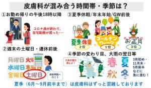 待ち時間・待ち順番に対する当院の考えとお願い｜大田区大森・大木皮膚科