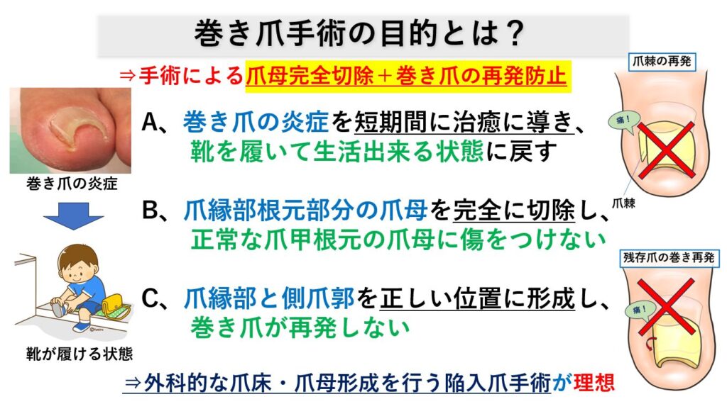 爪母基 そうぼき の病気 | 爪縦 すじ: 爪に縦線が出たら要注意 – CXDNBV