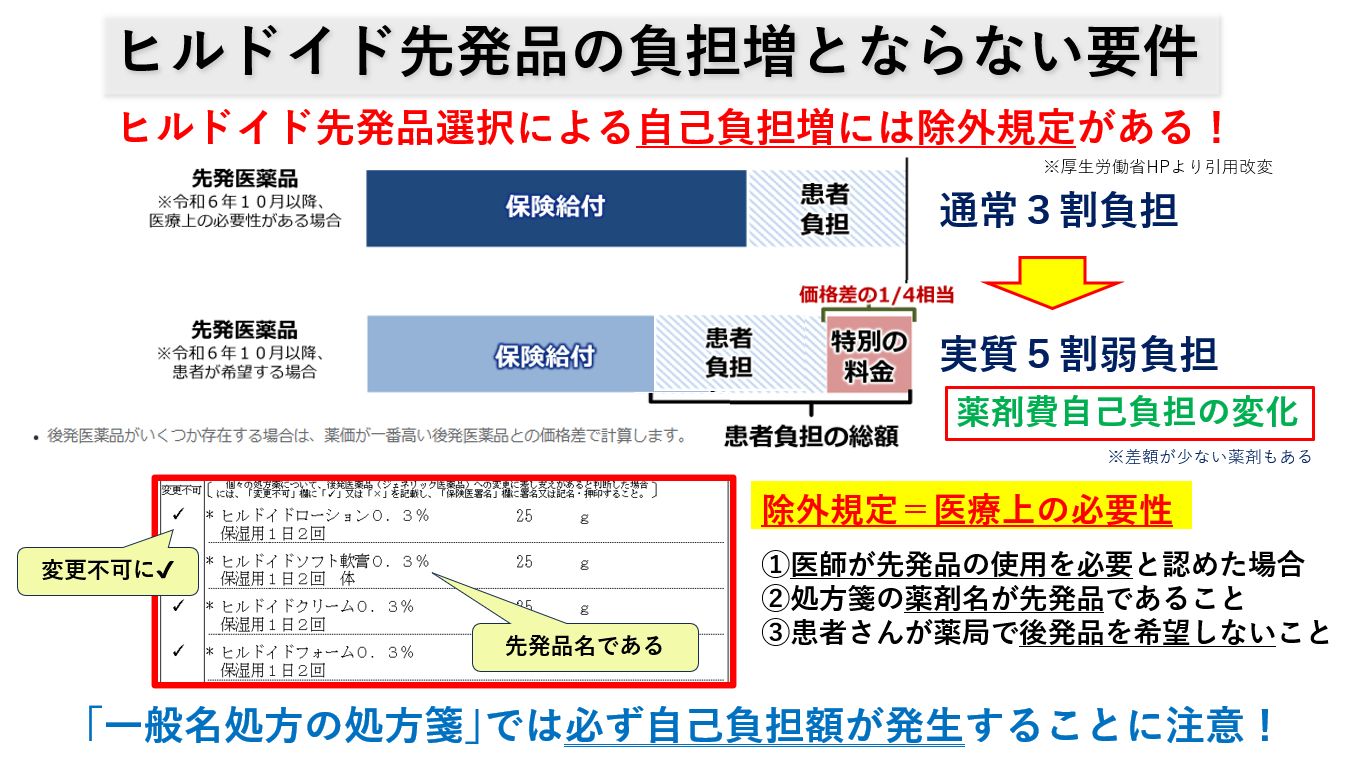 ヒルドイド・先発品の自己負担増について｜大田区大森の大木皮膚科