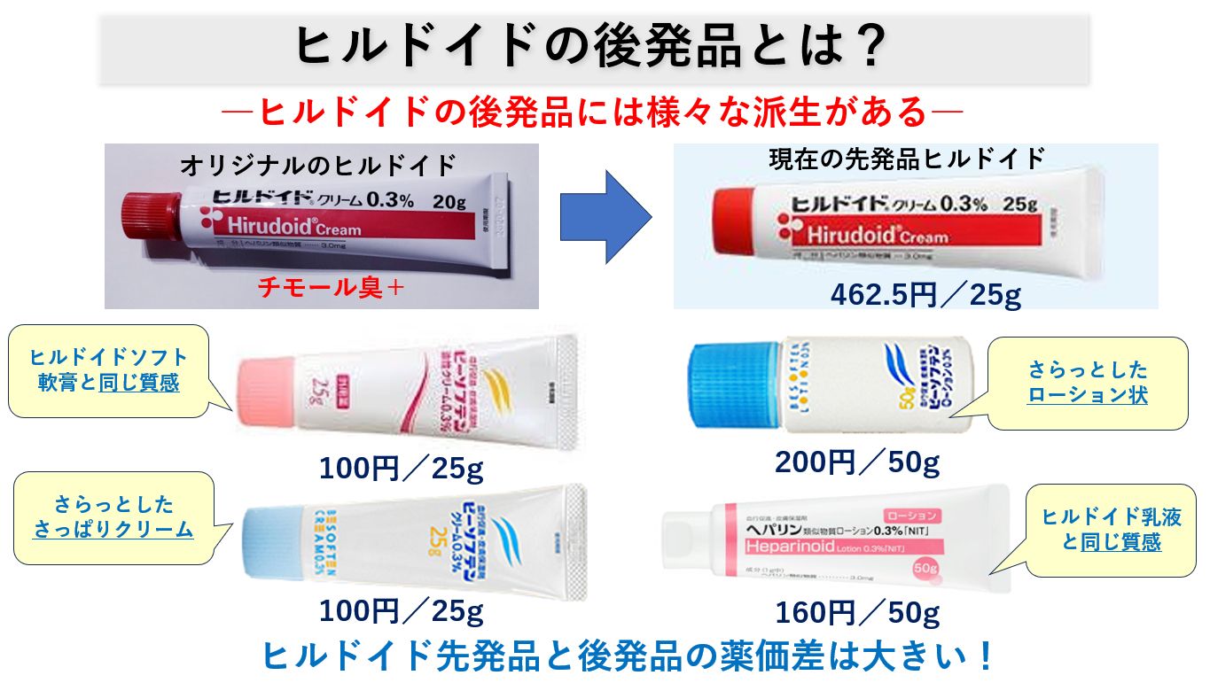 セール ヘパリン類似物質 ヒルドイド 使い方 化粧水