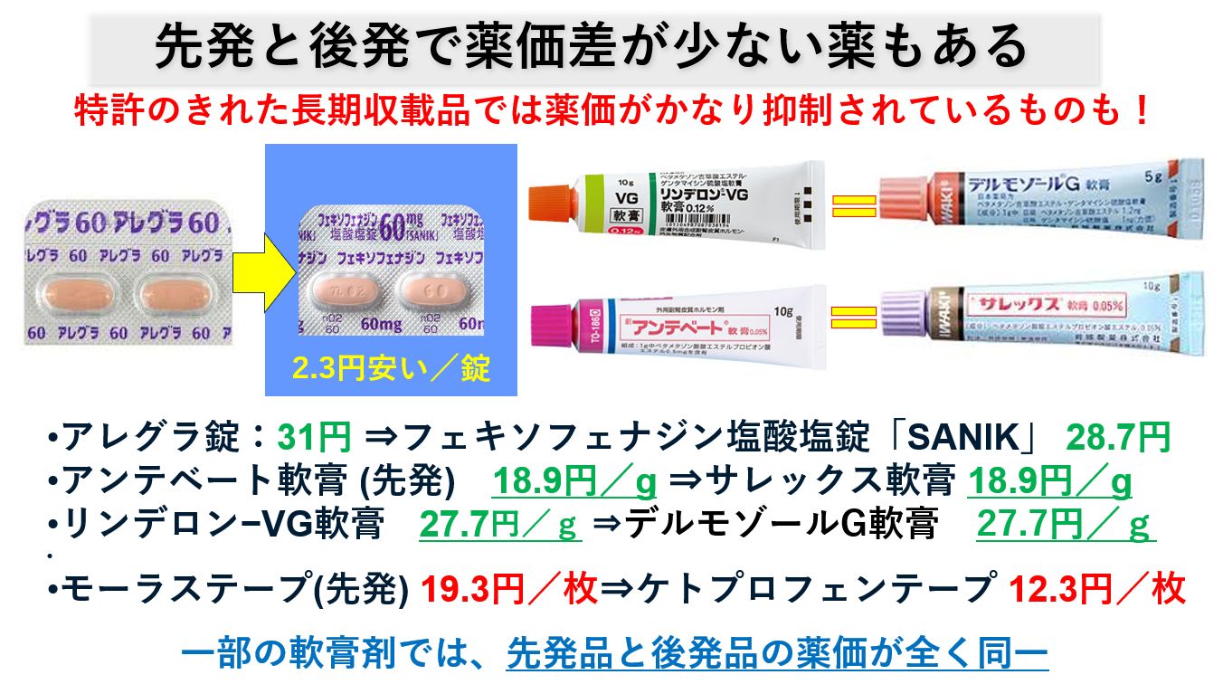 ヒルドイド・先発品の自己負担増について｜大田区大森の大木皮膚科