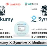 Web順番予約/問診のご案内|大木皮膚科
