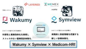 Web順番予約/問診のご案内｜大木皮膚科