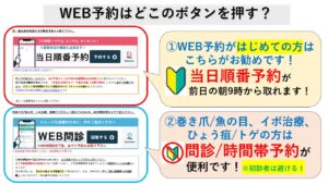 WEB予約方法がわかならい方へのご説明｜大木皮膚科・大田区大森