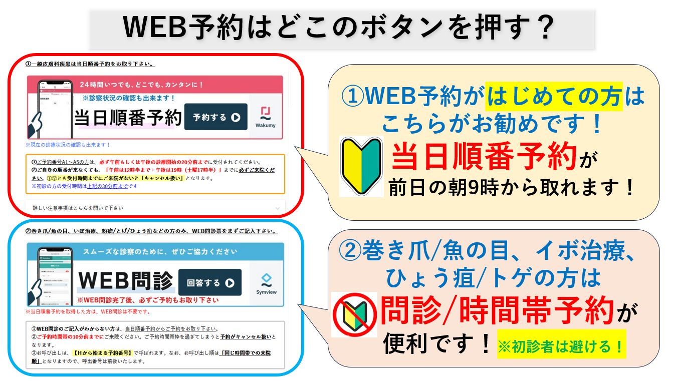 WEB予約方法がわかならい方へのご説明｜大木皮膚科・大田区大森