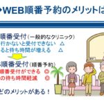 WEB順番予約とは?メリット・デメリット|大田区大森の大木皮膚科