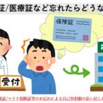 医療費自己負担/保険証忘れ等の返金・払い戻しについて|大田区大森・大木皮膚科